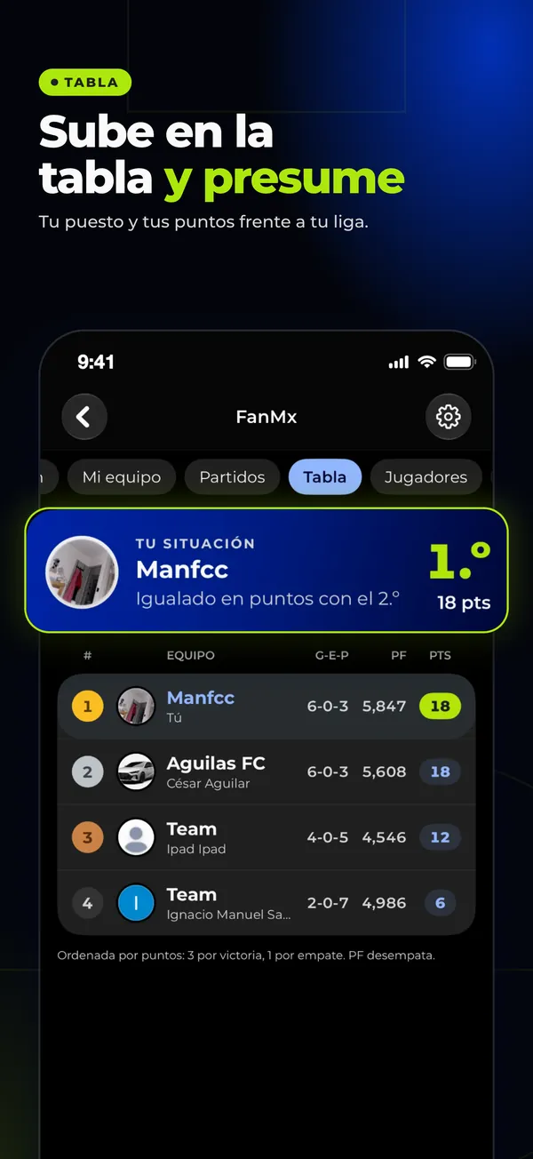Sube en la tabla y presume: tu puesto y tus puntos frente a tu liga.